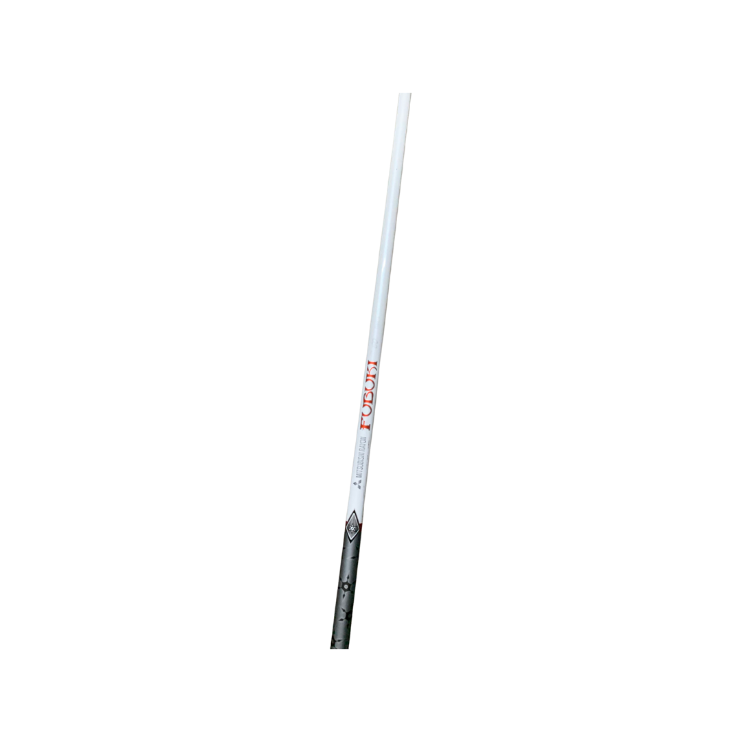 FTI IQ